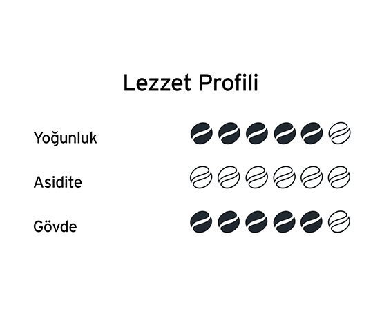 Tchibo Black'N White Filtre Kahve 250 Gr - Görsel 2
